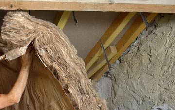 Leavening pitched roof insulation costs